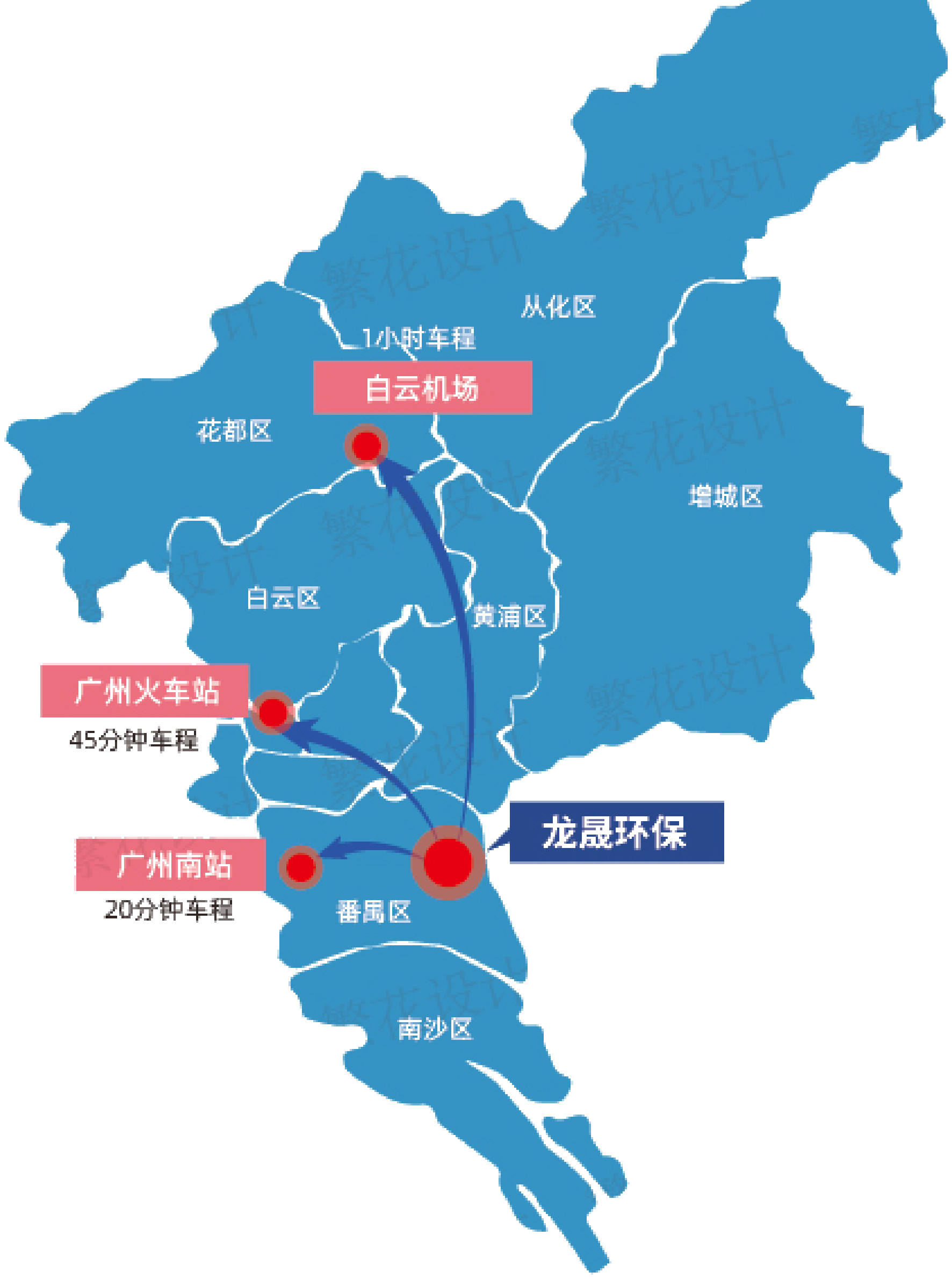 公司位置分布图：总部位于广州番禺区，距广州南站 20 分钟、广州火车站 45 分钟车程